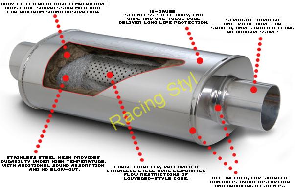 MagnaFlow 11132 tlumič výfuku ovál 51mm