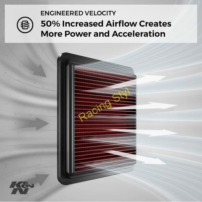 Vzduchový filtr K&N 33-5023 Jeep Wrangler 2.8L Diesel 2007-18