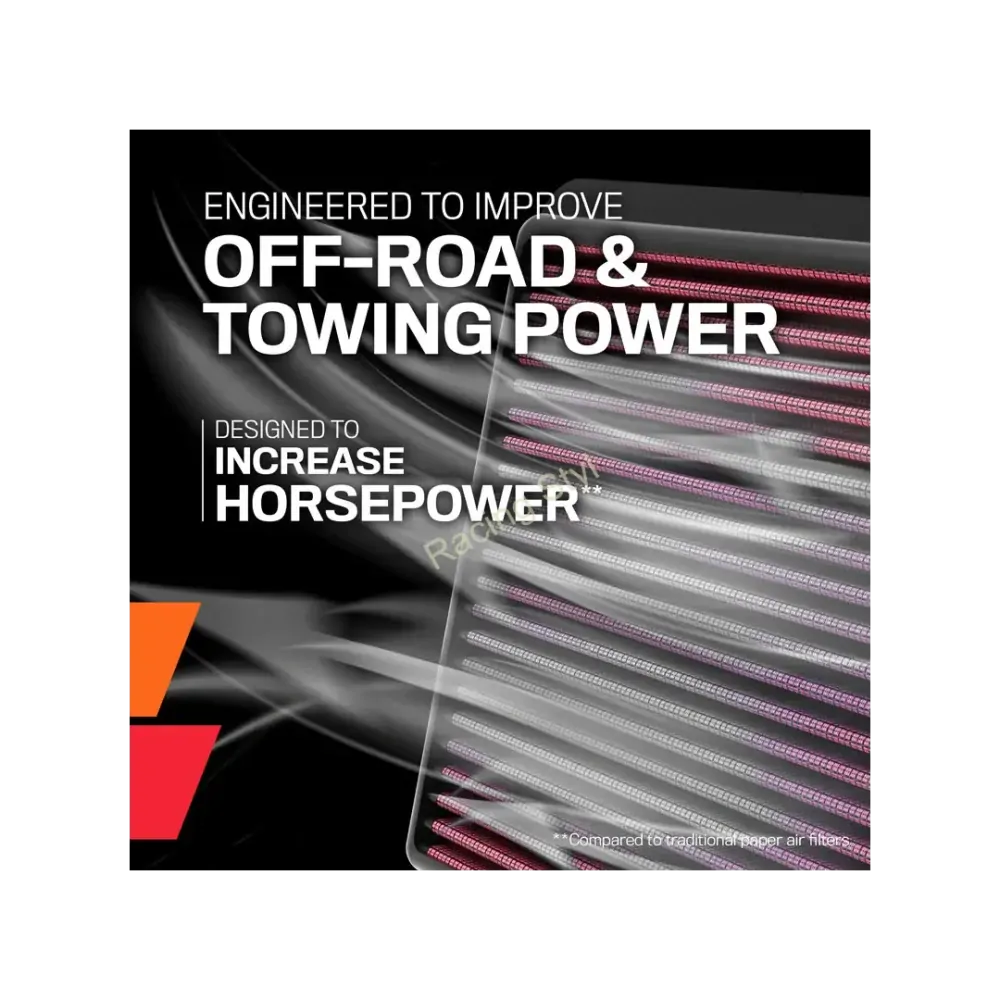Vzduchový filtr K&N 33-5076 Jeep Wrangler/ Gladiator 2.0/ 2.2/ 3.6L 2018-24